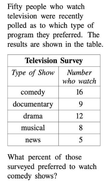 Whats the percent? ............-example-1