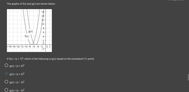 The graphs of f(x) and g(x) are shown below: Graph of function f of x open upward-example-1