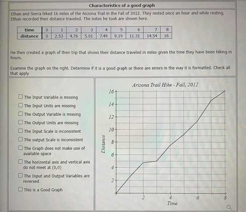 Please help me!! i am struggling on these-example-1