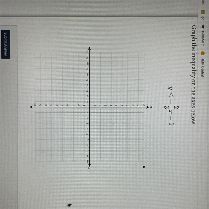 Graph the inequality on the axes below. y < - 2/3 x - 1-example-1