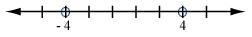 Select the graph of the solution. Click until the correct graph appears. |x| + 3 &gt-example-3