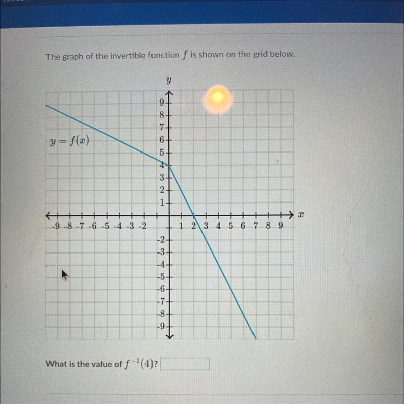 Evaluate inverse functions What is the value of f^-1(4)-example-1