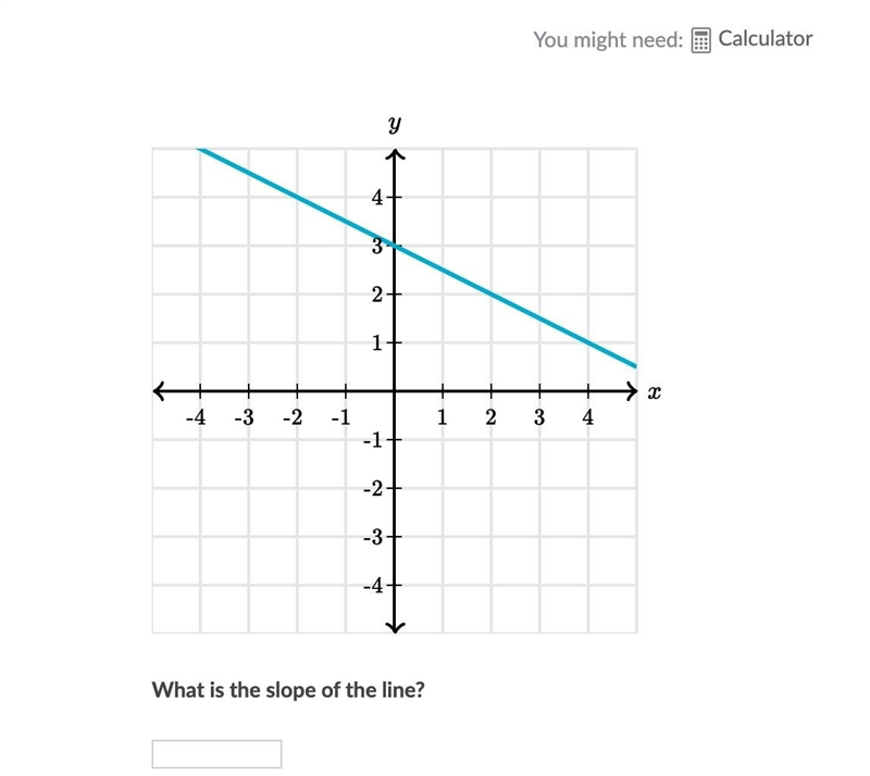 What is the slope? Please help-example-1