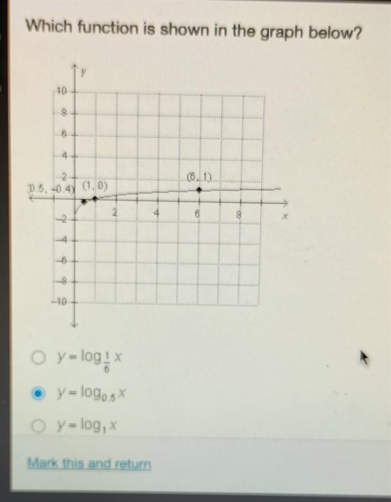 Which function is shown in the graph below? PLEASE HELP ON A TIMER​-example-1