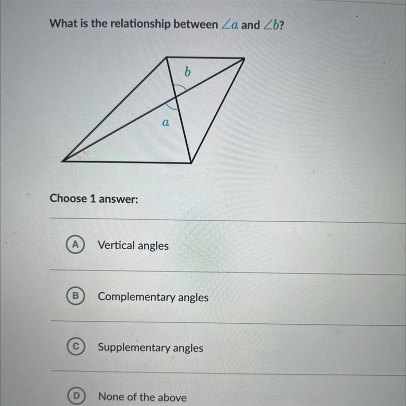 What is the relationship between Za and Zb? Choose 1 answer: A B a Vertical angles-example-1