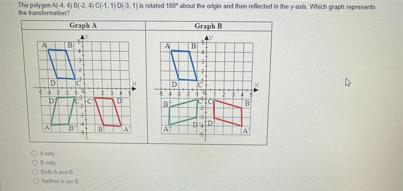 The polygon A(-4, 4) B(-2, 4) C(-1, 1) D(-3, 1) is rotated 180° about the origin and-example-1