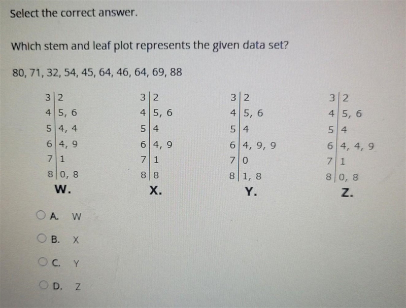 PLEASE HELP ME Select the correct answer. Which stem and leaf plot represents the-example-1