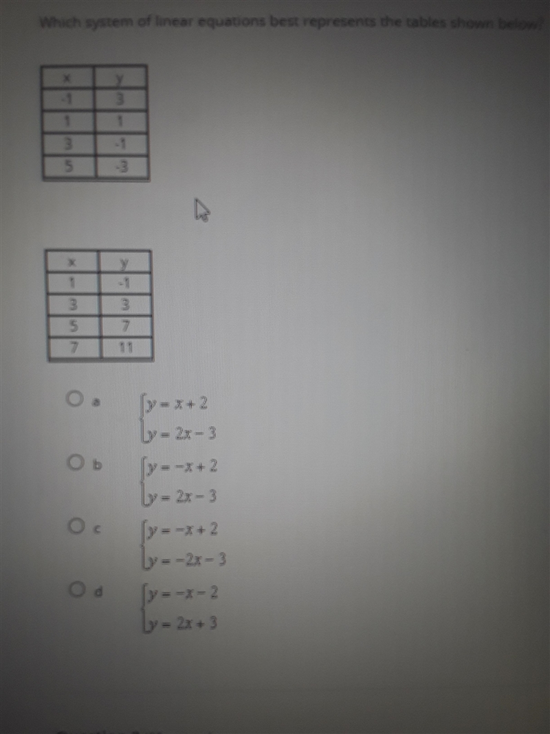 Which system of linear equations best represents the tables shown below?-example-1