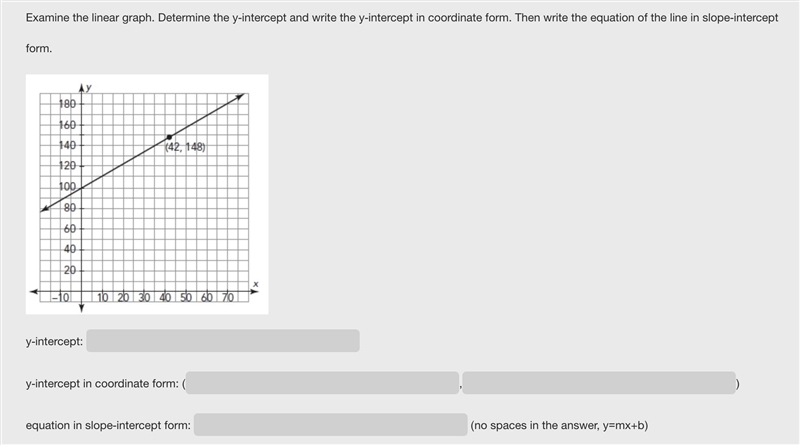 I need help on this Math. You have to find the y-intercept, then put it he y-intercept-example-1