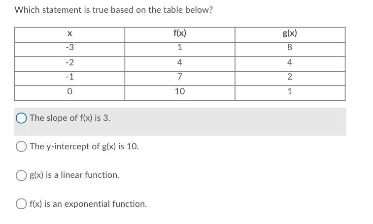 PLease Help its a math problem !!! Which statement is true based on the table below-example-1