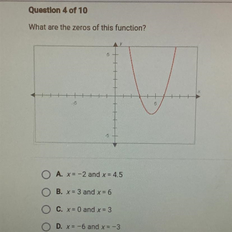 What are the zeros of this function?-example-1