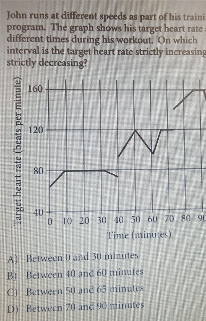 On which interval is the target heart rate strictly increasing then strictly decreasing-example-1