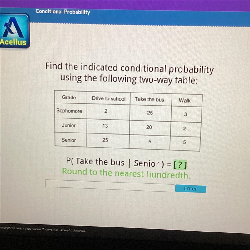 Find the indicated conditional probability using the following two-way table: Grade-example-1