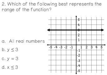 2. Which of the following best represents the range of the function? a. All real numbers-example-1