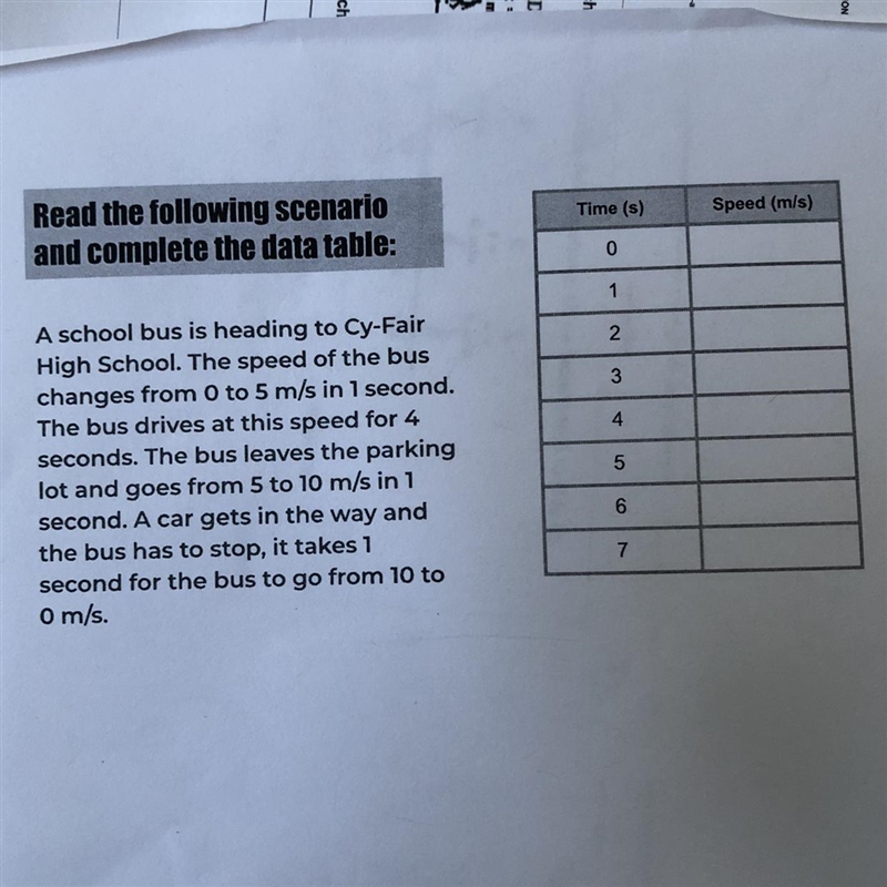 Answers I don’t understand-example-1