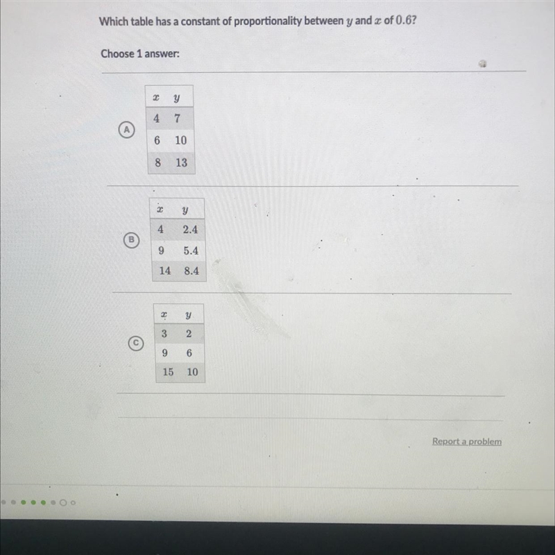 Which table has a constant of proportionality between y and az of 0.6? Choose 1 answer-example-1