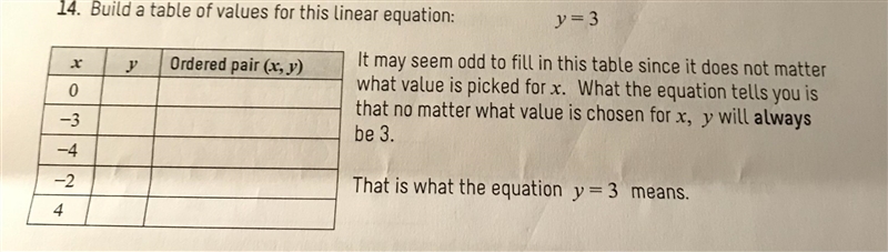 Build a table of values for this linear equation: y = 3It may seem odd to fill in-example-1