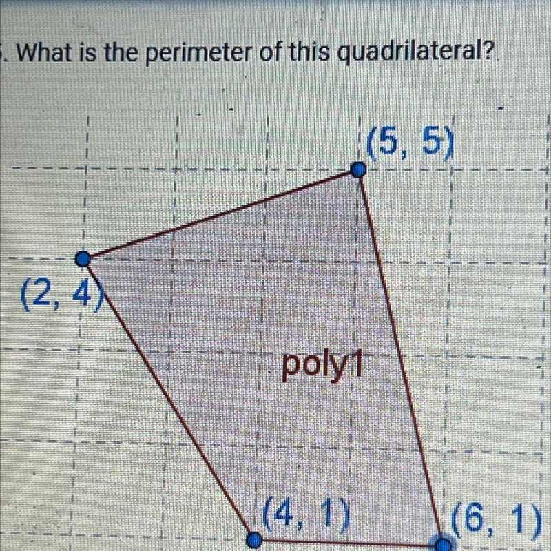 What is the perimeter of this quadrilateral? (5,5) (2, 4) (4, 1) (6, 1)-example-1