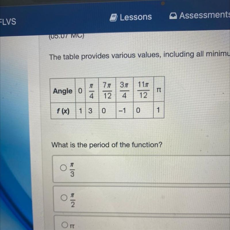 The table provides various values, including all minimums and maximums, of a cosine-example-1