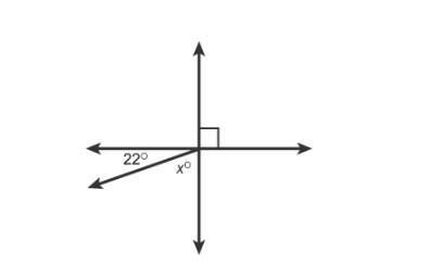 What is the value of x in the figure? Enter your answer in the box. x =-example-1