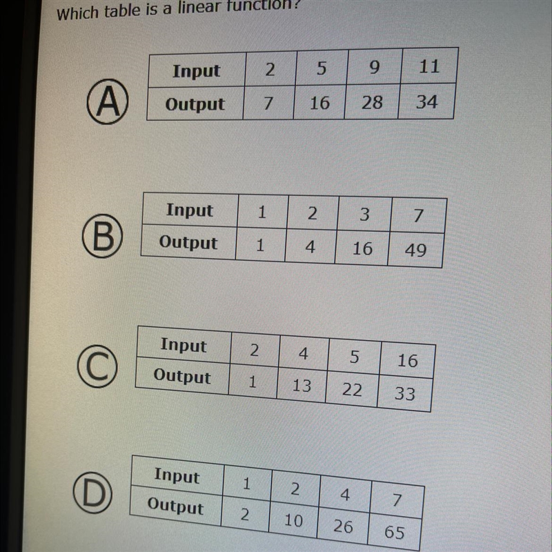 Which table is a linear function?-example-1