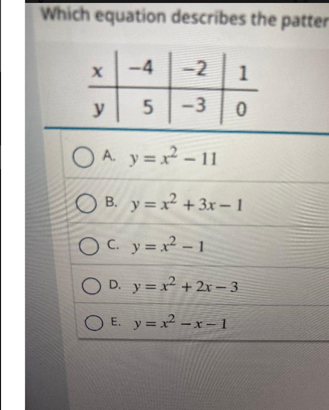 Which equation describes the pattern shown in the table?Х- 4-21y5-30O A. y = x2 – 11OB-example-1