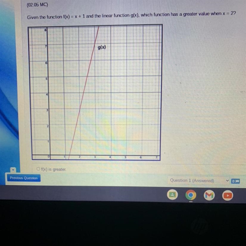 Given the function f(x) = x + 1 and the Linearr function g(x) which function has a-example-1