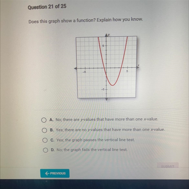 Does this graph show a function?-example-1