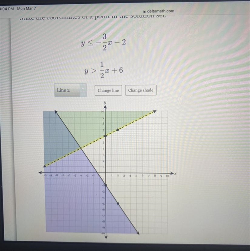 What is the coordinate of the point in the solution set?-example-1