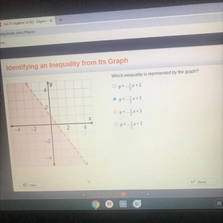 Which inequality is represented by the graph-example-1