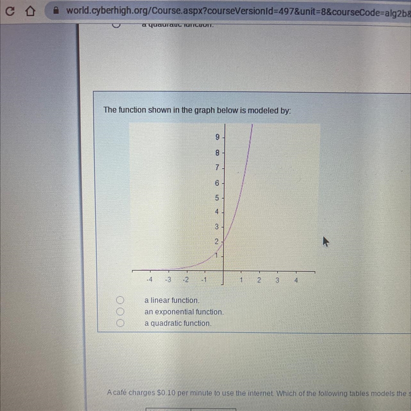 The function shown in the graph below is modeled by: a linear function. an exponential-example-1