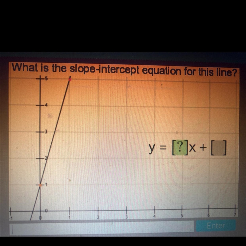 What is the slope-intercept equation for this line?-example-1