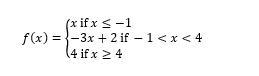 30 points Please get it Right lol Graph the piecewise function.-example-1