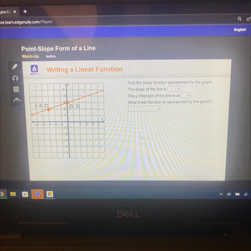 Find the linear function represented by the graph. The slope of the line is The y-example-1