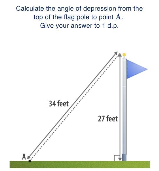 Calculate the angle of depression from the top of the flag pole to point A. Give your-example-1