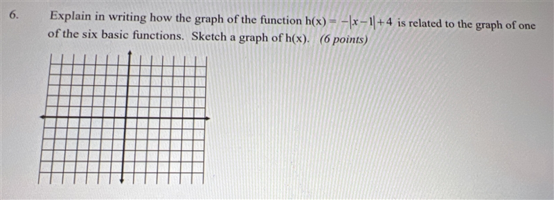 Explain in writing how the graph of the function h(x) = -|x-1| +4 is related to the-example-1