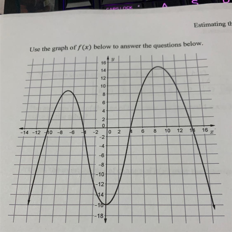 1. Estimate the average rate of change of y over the interval -10≤x≤-8. Show your-example-1