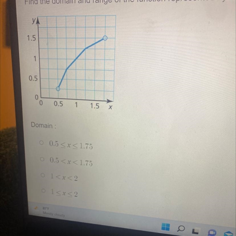 Find the domain and range of the function represented by the graph.-example-1