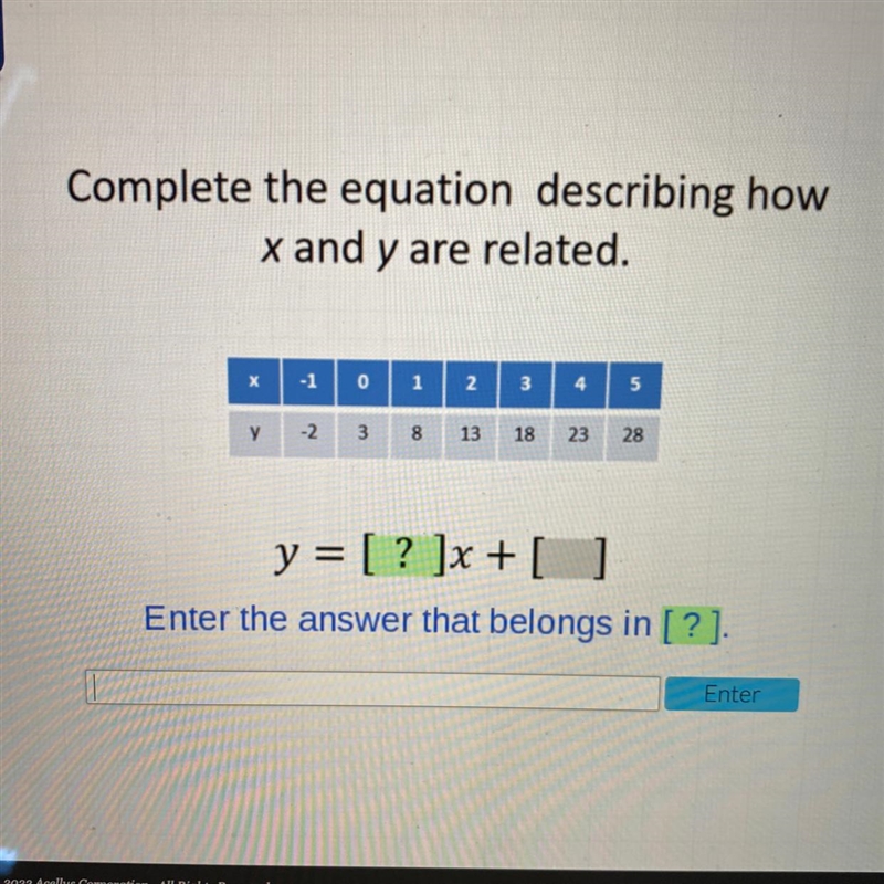 Please help Complete the equation describing how x and y are related.-example-1