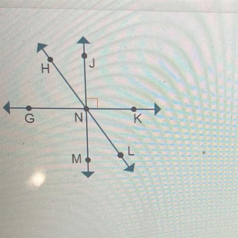 Which statements are true regarding the diagram?GNH and HNJ are complementary.JNK-example-1