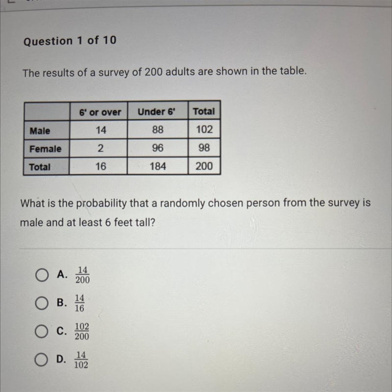 The results of a survey of 200 adults are shown in the table?-example-1