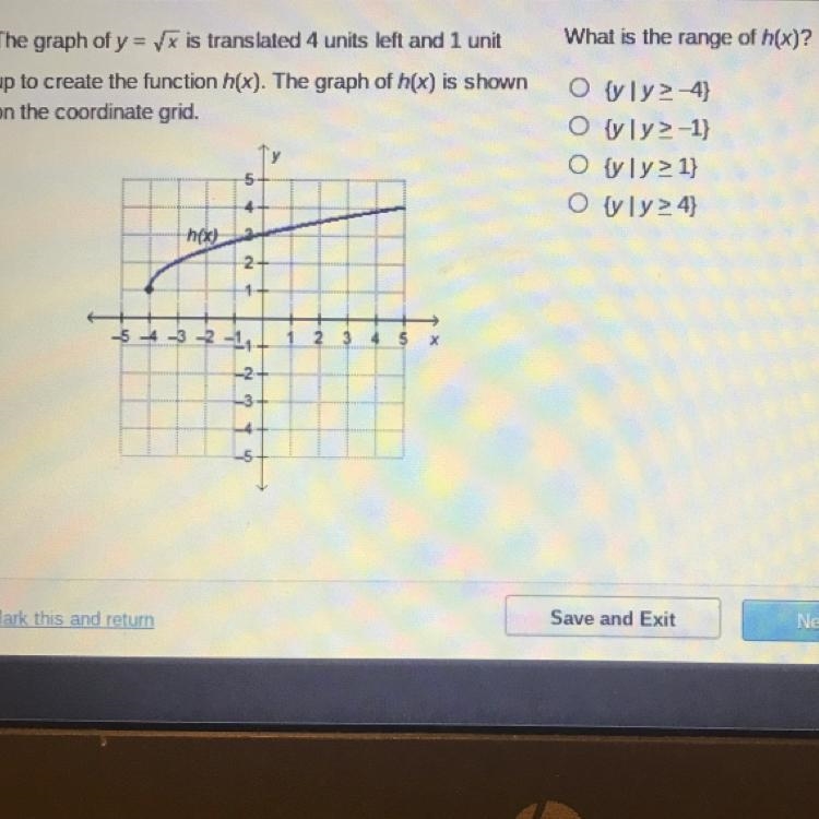 The graph of y=√x is translated 4 units left and 1 unit up to create the function-example-1