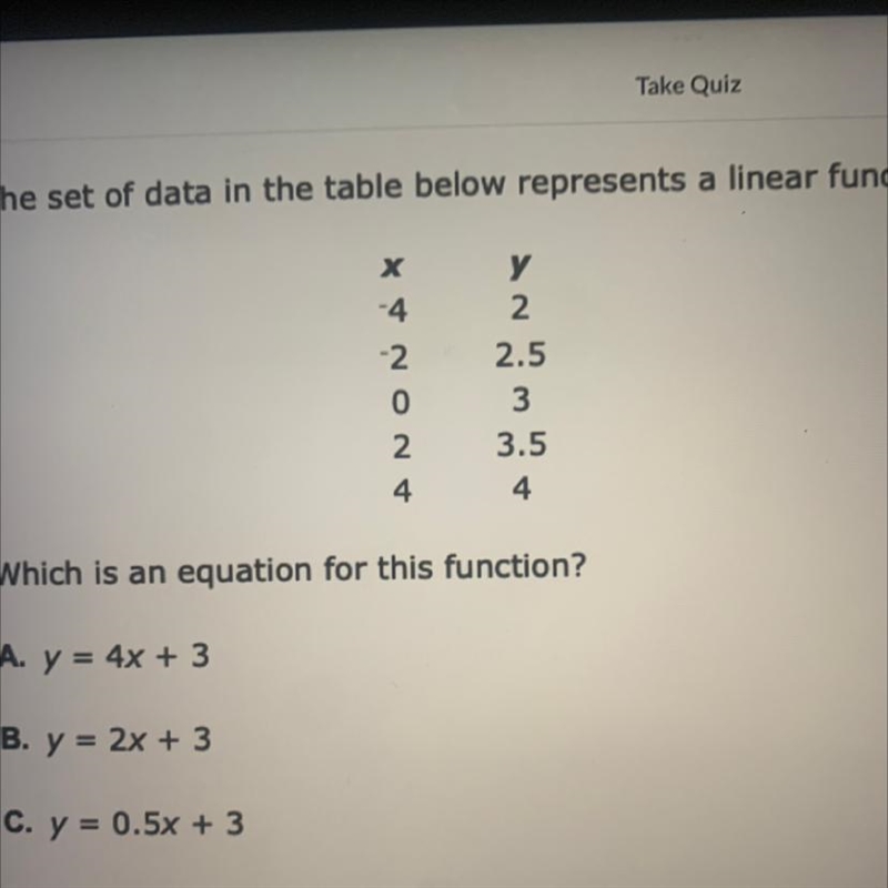 The set of data in the table below represents a linear function. X -4 -2 0 2 4 y 2 2.5 3 3.5 4 Which-example-1