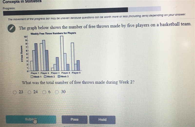 The graph below shows the number of free throws made by five players on a basketball-example-1