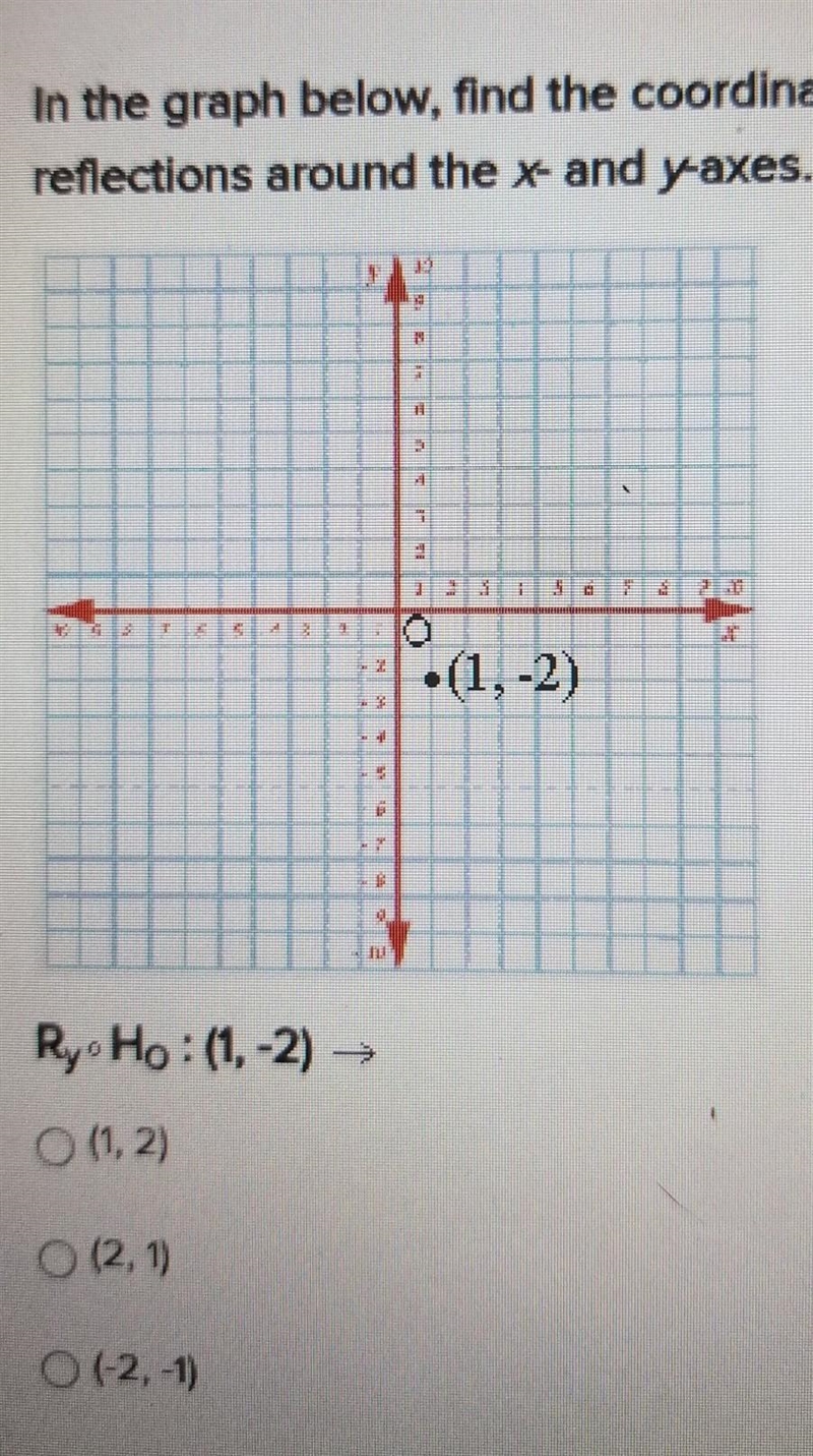 in the graph below find the coordinates of the image point O is the origin and P is-example-1