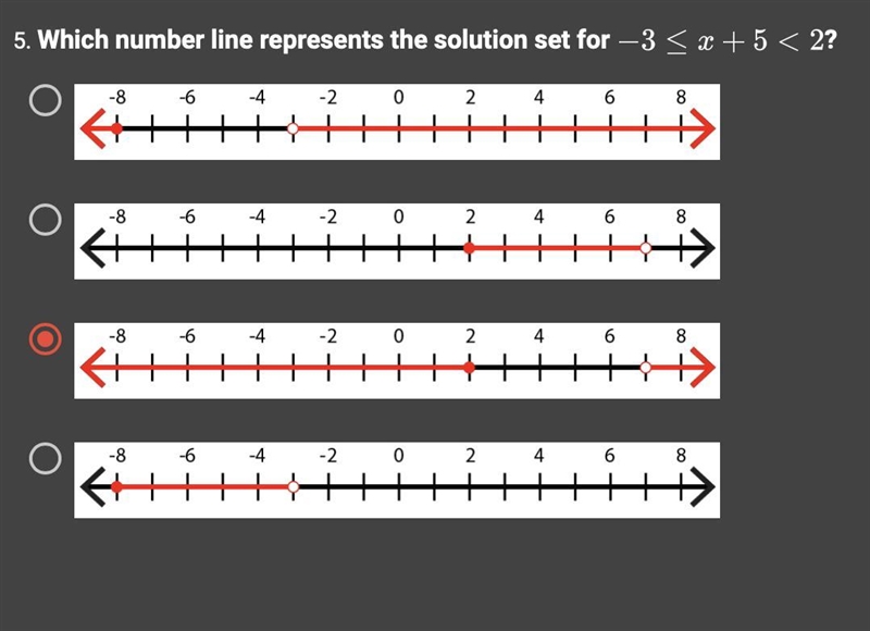 What number line represents the solution set for-example-1