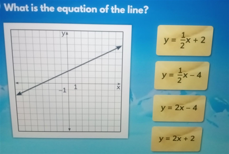 What is the equation of the line? A. y= 1/2x + 2 B. y= 1/2x - 4 C. y= 2x - 4 D. y-example-1