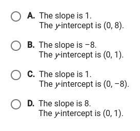 Identify the slope and y-intercept of the function y= -8x+1-example-1