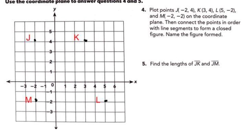 How do I find the lengths of JK and JM?-example-1