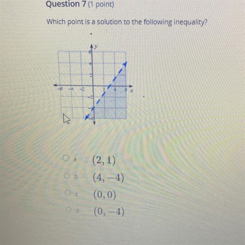 Question 7 (1 point) Which point is a solution to the following inequality?-example-1